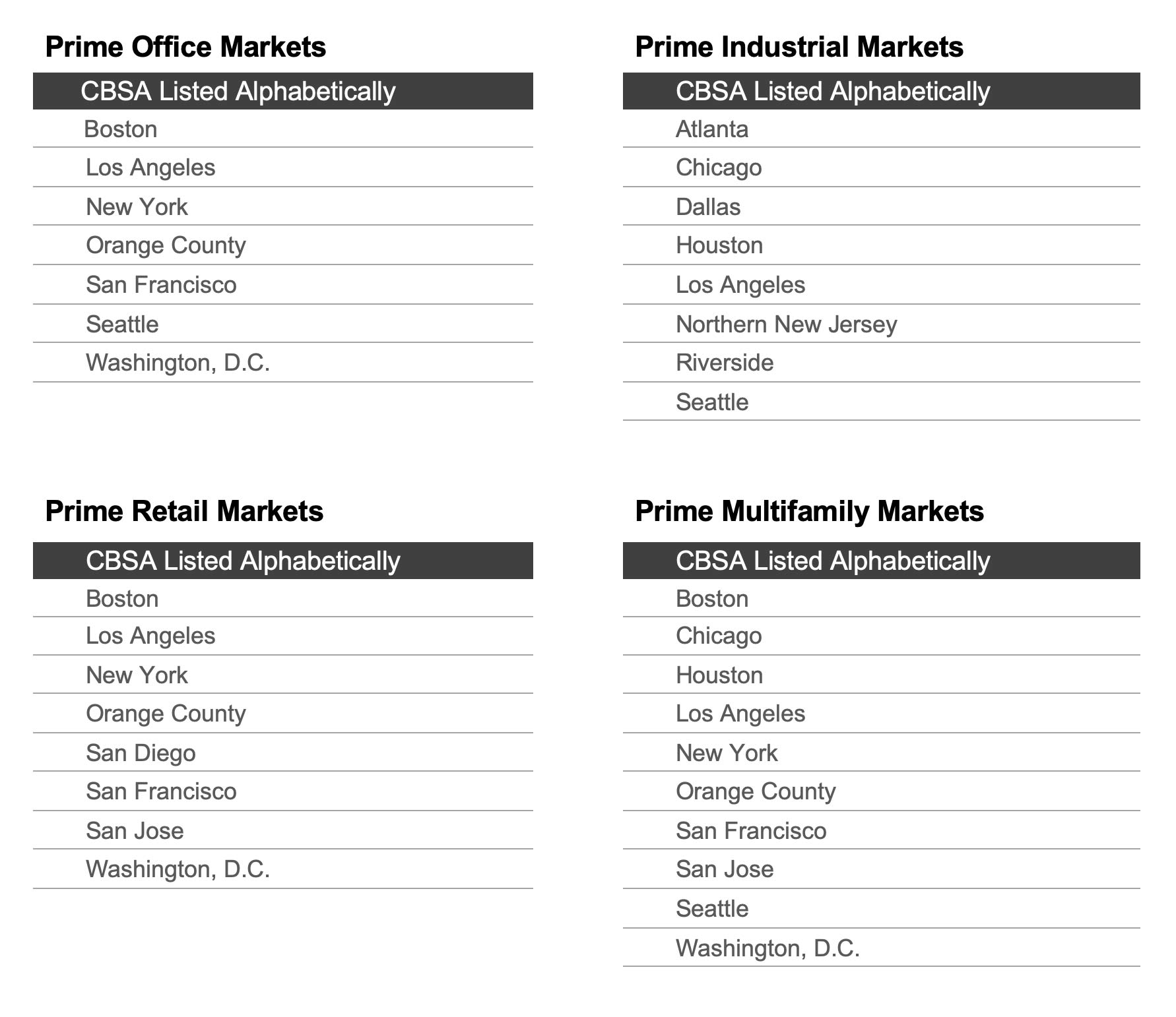 CCRSI_Mar2024_chart-13