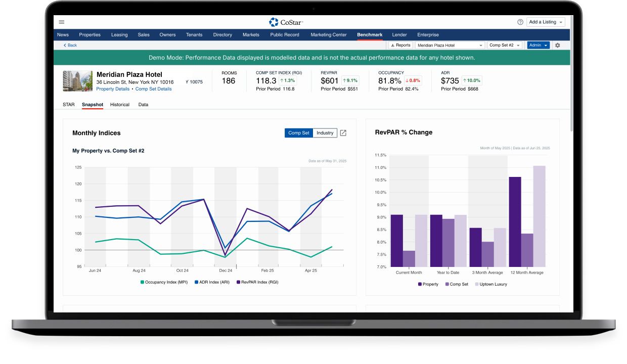 STR-Laptop Mockup_CSG-Brands-Page