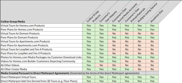 Media-Rights-Picture1
